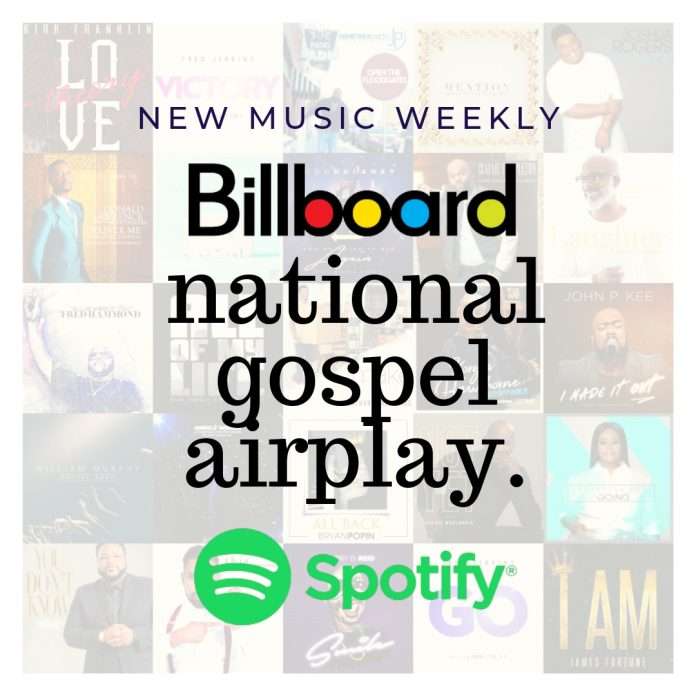 Gospel Airplay Top Gospel Songs Chart Playlist Spotify BillboardGospel